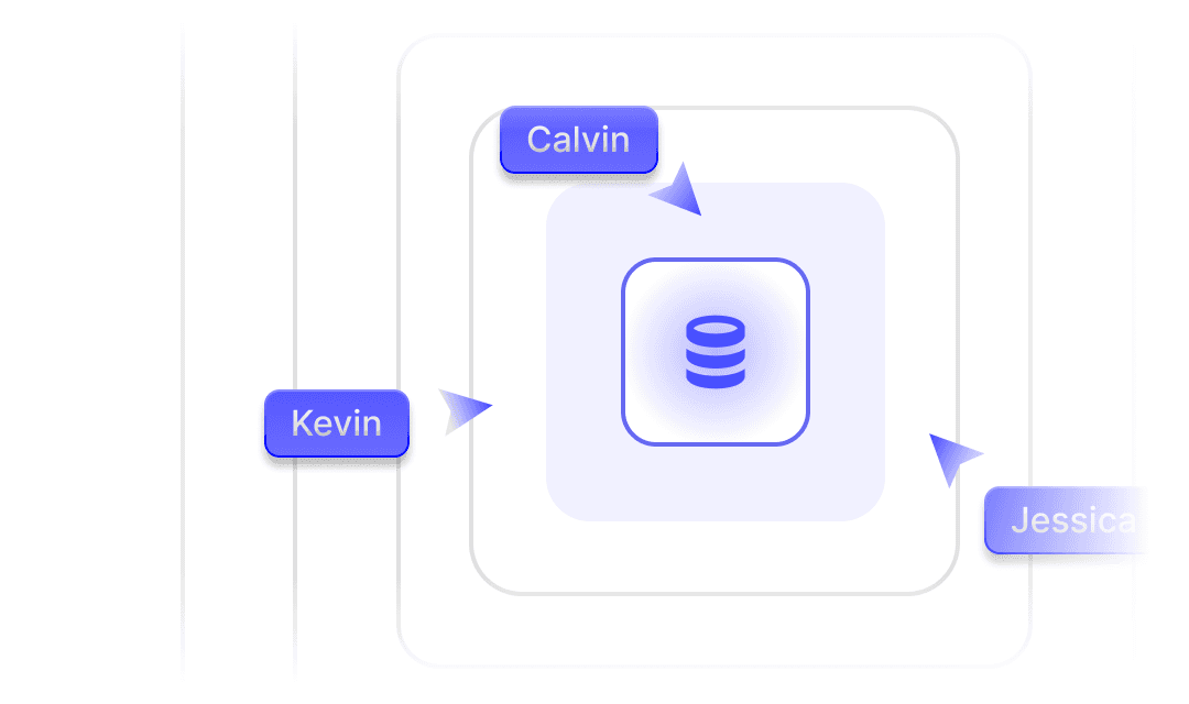 data driven personalization